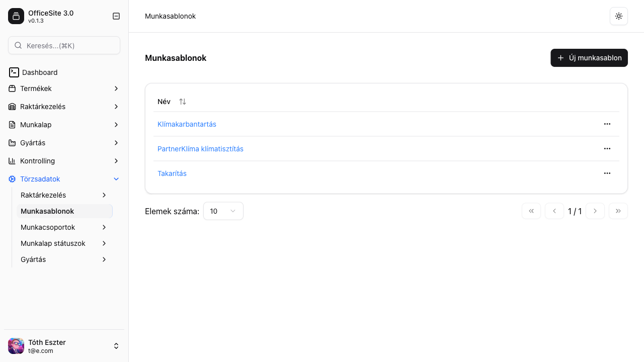 Munkasablonok listája
